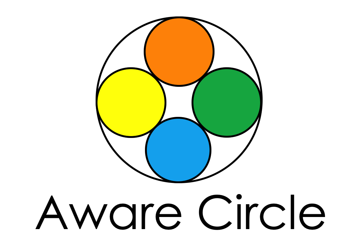 Logotipo AwareCircle